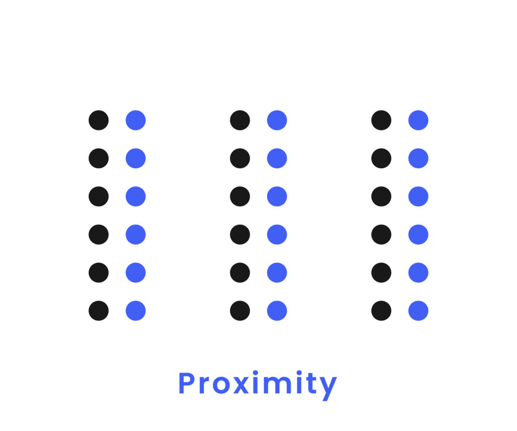 proximity gestalt