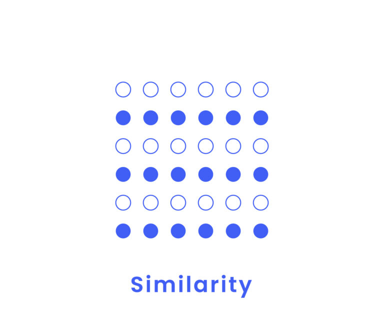 Similarity